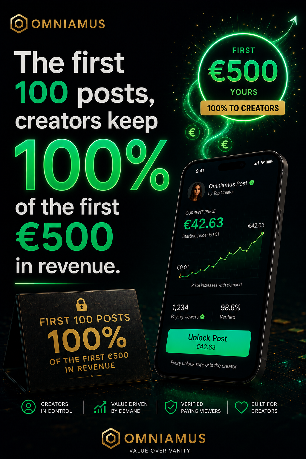 Omniamus creator campaign highlighting an early paid-content promotion
